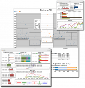 FlexSim HC | 3D Healthcare Simulation Software