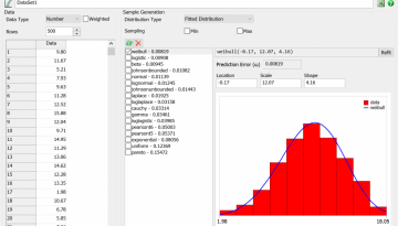 FlexSim Curve Fitting