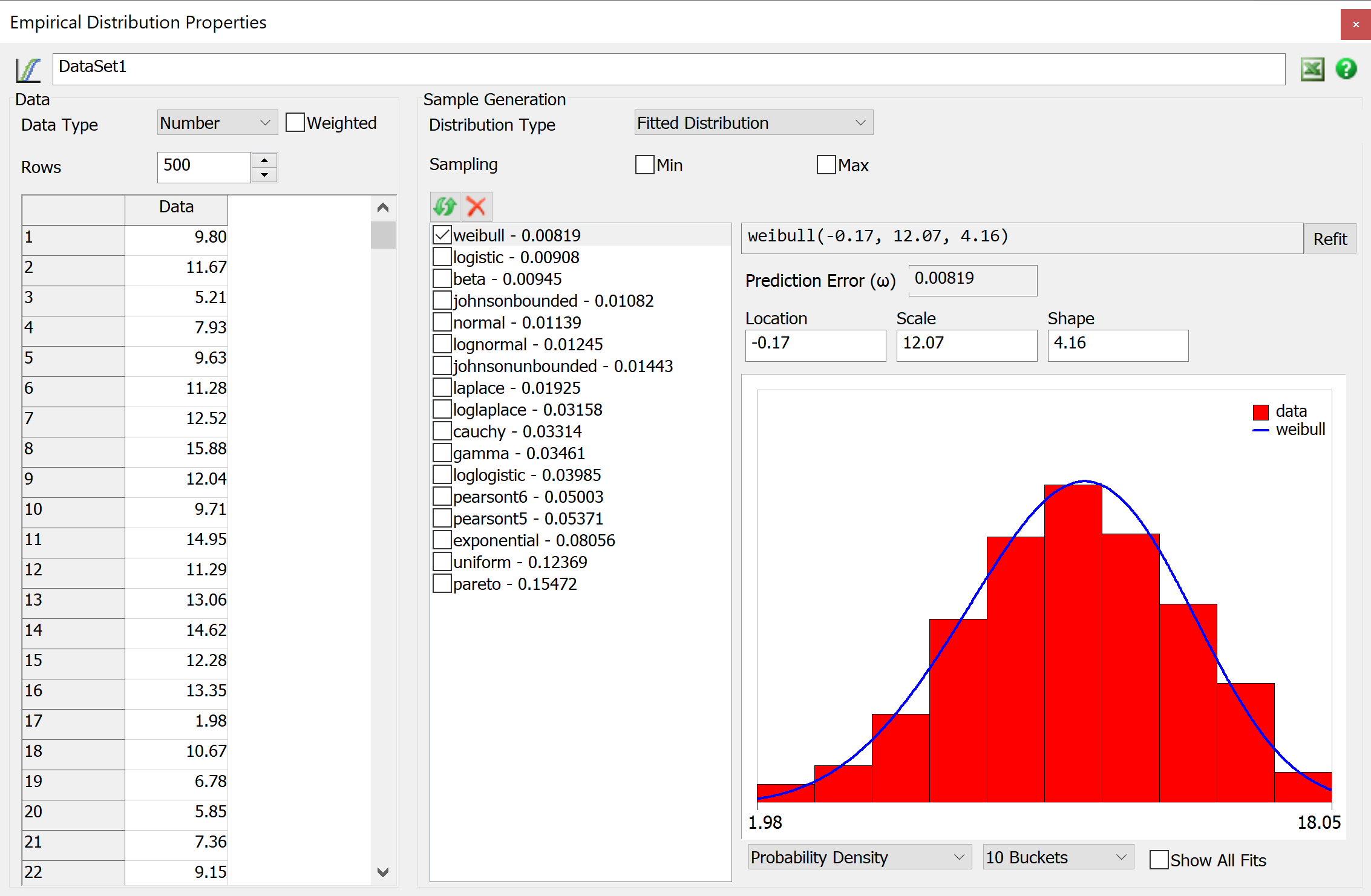 FlexSim Curve Fitting